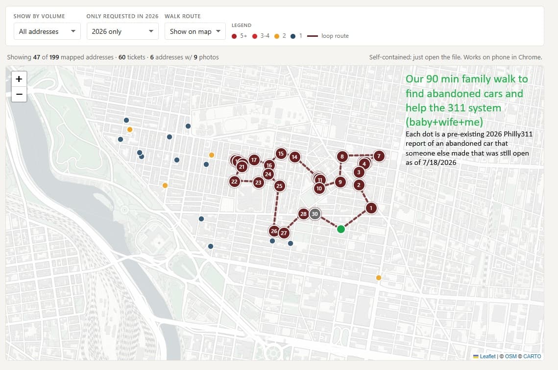An interactive Leaflet map of Fairmount showing the family walking route and numbered abandoned-car addresses from open 311 tickets
